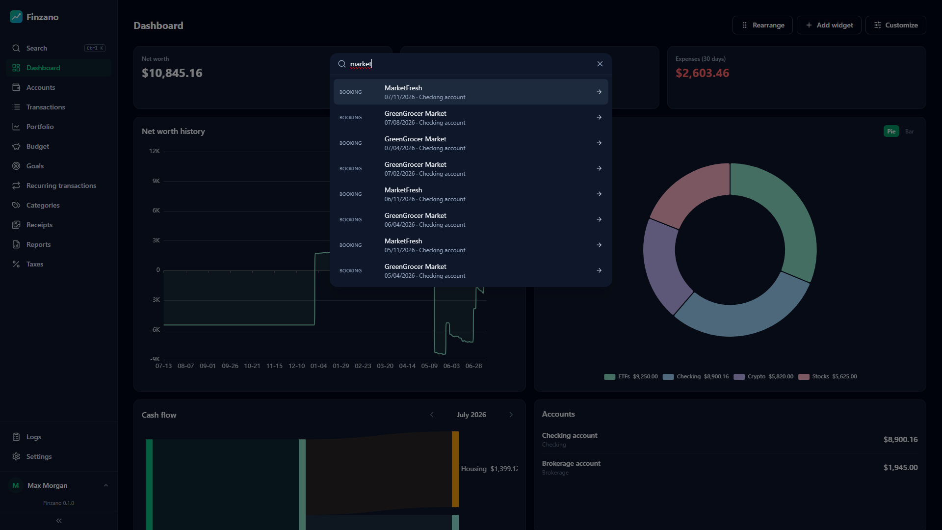 Finzano — Global search